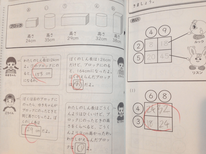 サピックス入室テスト新1年生 - 参考書